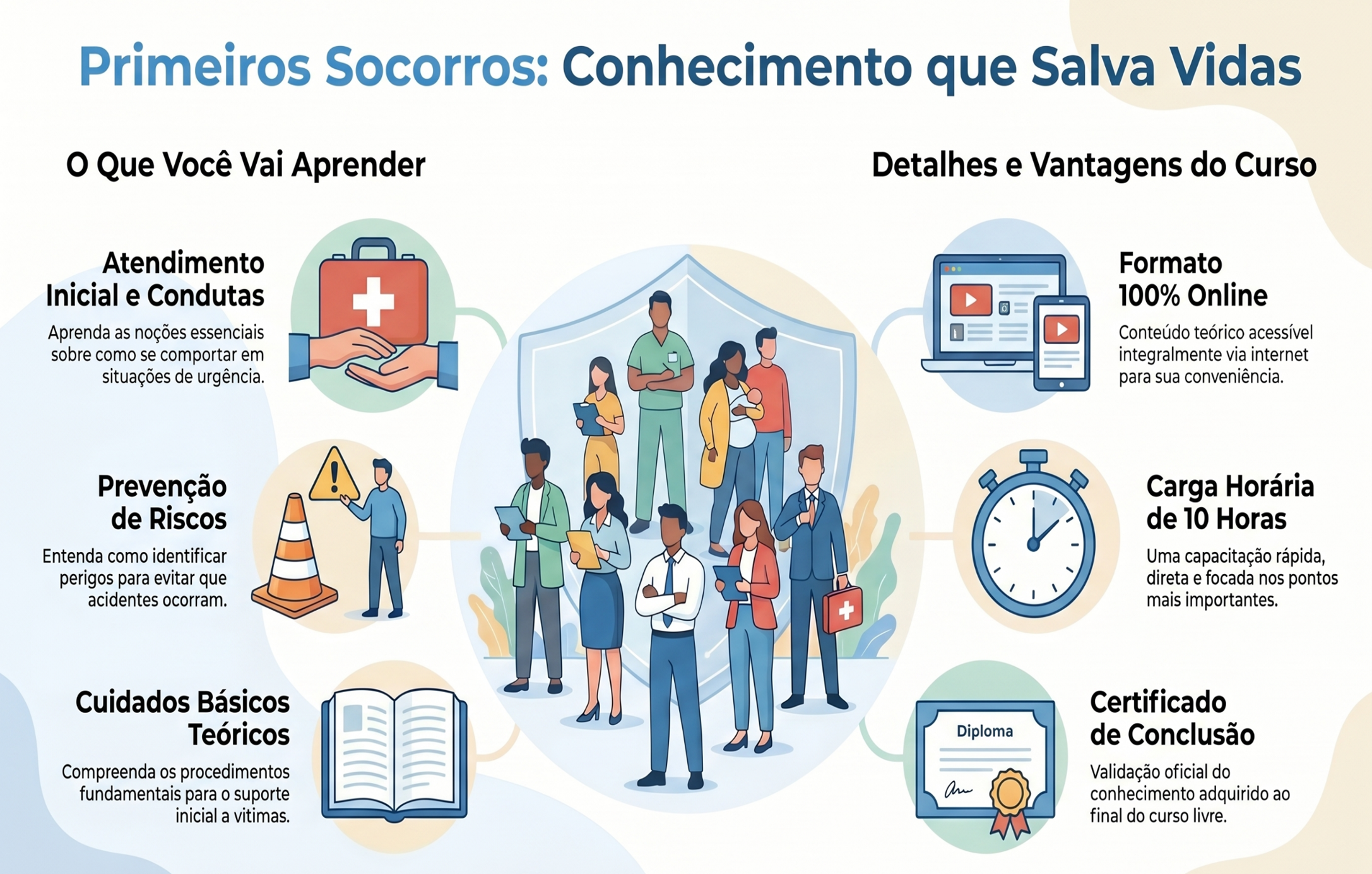 Curso